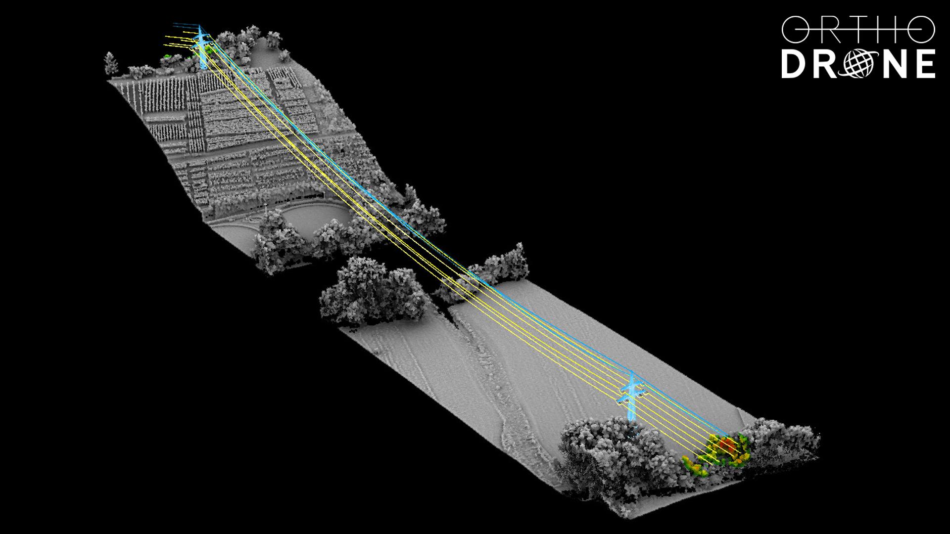 Orthodrone ULS point cloud of uncrewed lidar powerline survey over river, clearly visible powerlines and vegetation analysis